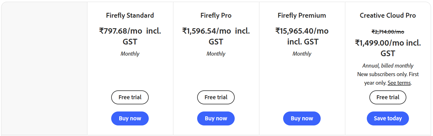 Adobe Firefly Pricing
