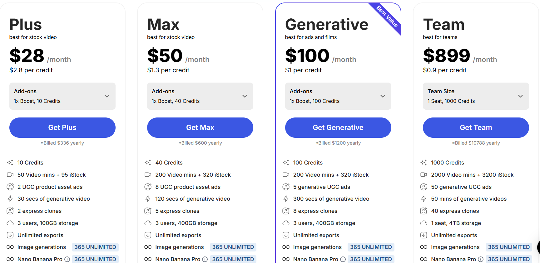 Invideo AI Pricing